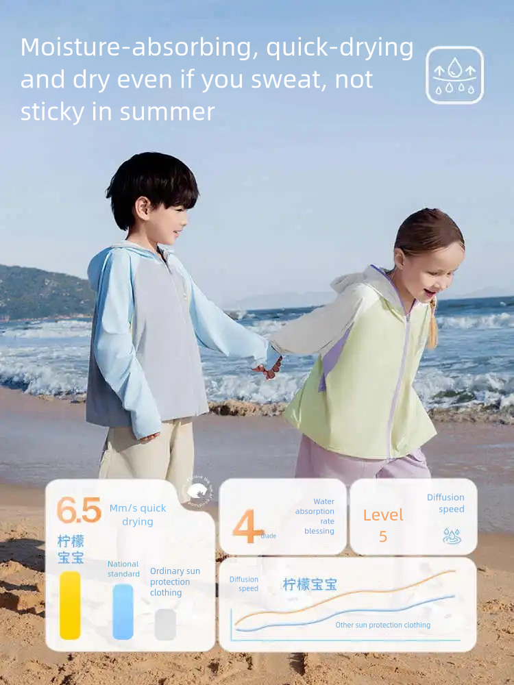 Childrens Sunscreen Jacket 2025 - Lightweight UV Protection